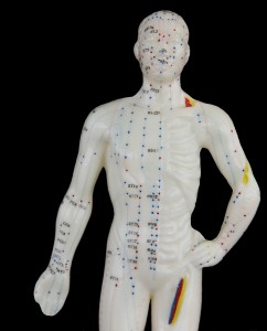 Acupuncture points used for tapping in EFT